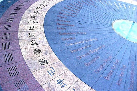 Feng Shui and missing corners