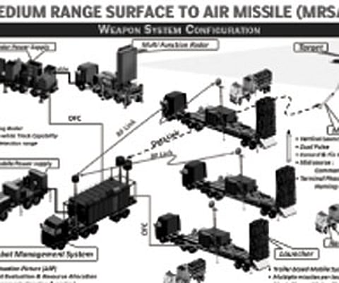 Indo-Israeli air defence project gains momentum