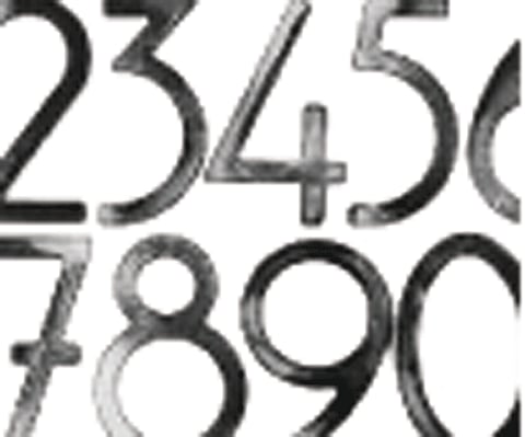 The Number That Defines Your Talent