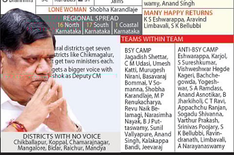 New CM, old problems