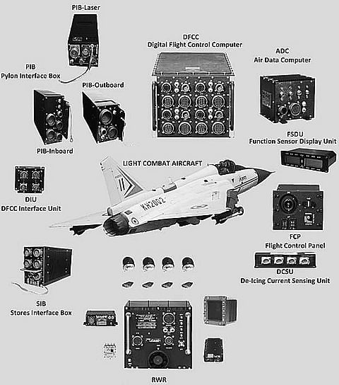 BEL delivers critical systems for over 50 LCAs