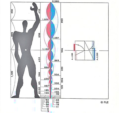Le Modulor: A Mix of Old and New
