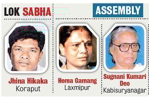 Hikaka to Take on Giridhar Gamang in Koraput LS Seat