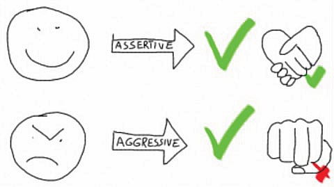 Be an Assertive Person, Not an Aggressive One