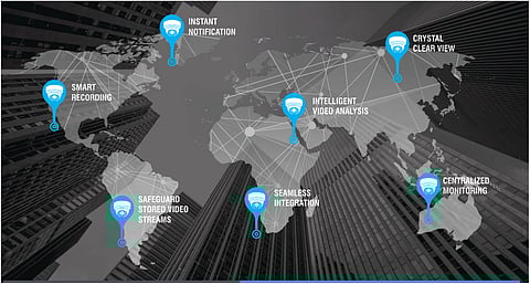 Matrix Launches Video Surveillance Management Solutions for Enterprises