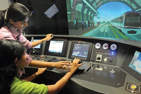 On the train of technology