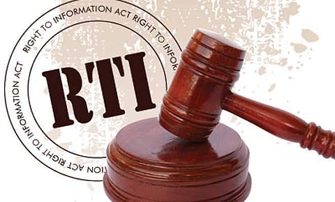 RTI activist suspects Rs 1000 crore bitumen scam