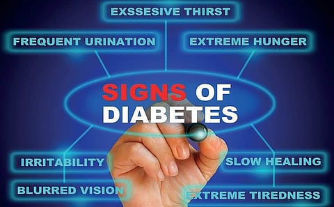 7 must-take precautions for diabetics to avoid vision loss