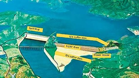 The representational image of the Polavaram project with cofferdams