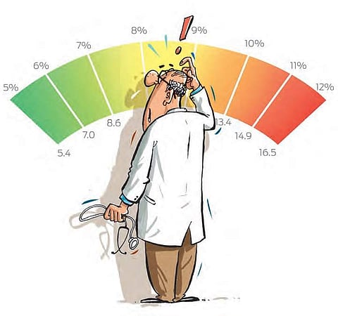 Hyderabad: Diabetes treatment too stringent, says US agency; city experts deny