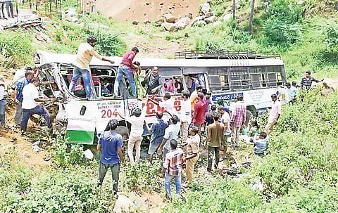 RTC or road, who is the culprit?