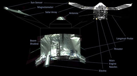 The selfie was made from 21 different images, obtained with the IUVS in different orientations, that have been stitched together, NASA said in a statement. (Photo | Twitter/@MAVEN2Mars)