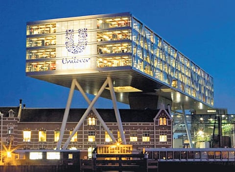 Hindustan Unilever Limited