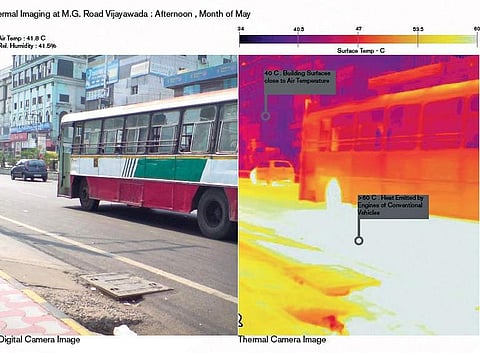 Difference between digital and thermal camera images