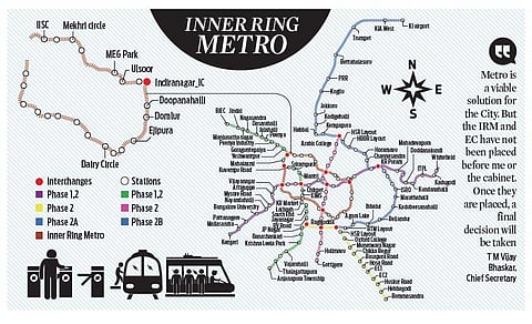 Bad idea: Elevated corridor along underground Metro