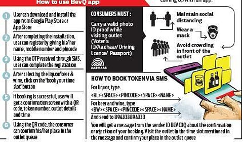 Thank you, BevQ! Liquor is simply a touch away in Kerala now