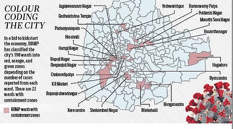BBMP maps out wards into red, orange, green