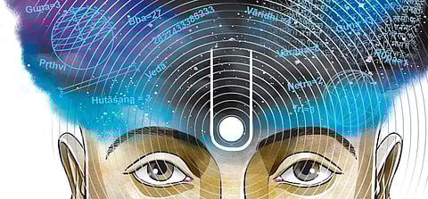 Many Islamic/Arab works, including Al-Khwarizmi’s Kitab al-hisab al-hind that was on the Indian methods in arithmetic, were influenced by Indian works. (Express Illustrations | Amit Bandre)