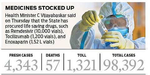 ‘Save me’: Deaths haunt Chennai doctors