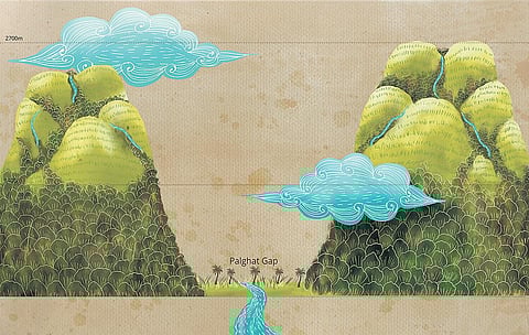 Unravelling unknown secrets