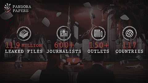 Pandora Papers is by far the largest collaboration undertaken by the International Consortium of Journalists that has brought out the latest report. (Image | Twitter, ICIJ)