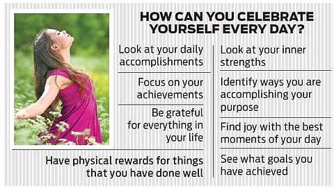 Why it’s important to celebrate yourself everyday