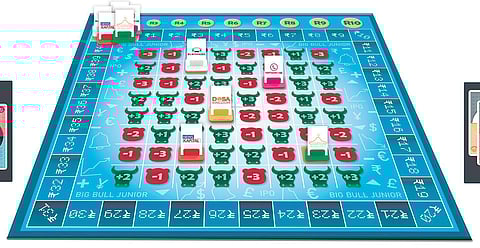 Finding the fab finance fundas