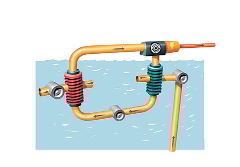 The process involves vaporising a low-boiling-point fluid under vacuum using surface sea water and condensing the vapour using deep-sea cold water. The vapour would drive a turbine connected to a gene