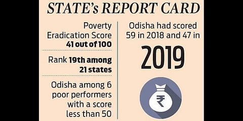 Odisha’s poverty reduction rate below national average, finds CSE