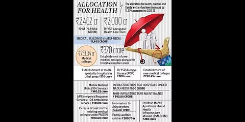 93 sewage treatment plants to come up in urban Local bodies