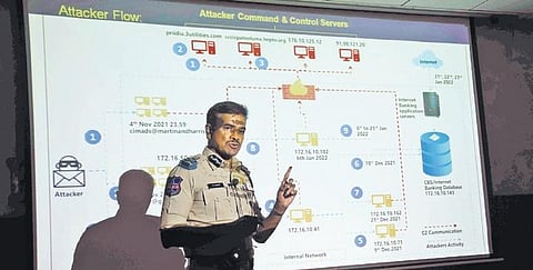 Hyderabad Police Commissioner CV Anand explains the method of hacking adopted by the accused in the Mahesh Bank hacking case to the media on Wednesday. (Photo | EPS)