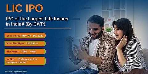 All You Need to Know About the LIC IPO