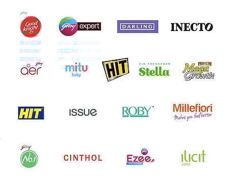 Cinthol maker says premium products continue to do well as mass offerings lag