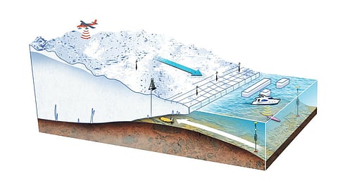 Image used for illustrative purposes. (Express illustrations)