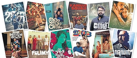 Malayalam films 2023.