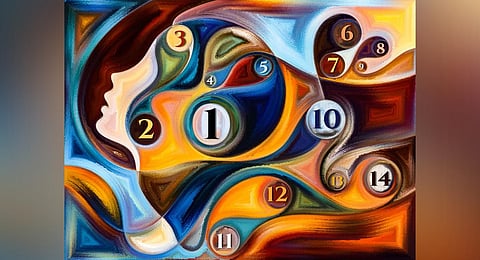 A numbered guide to art