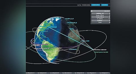 Spacetech start-ups venturing into satellite positioning, security market