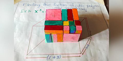 A paper-based cuboid developed by Pulavarthi Sumathi helps students understand the concept of cubic polynomials
