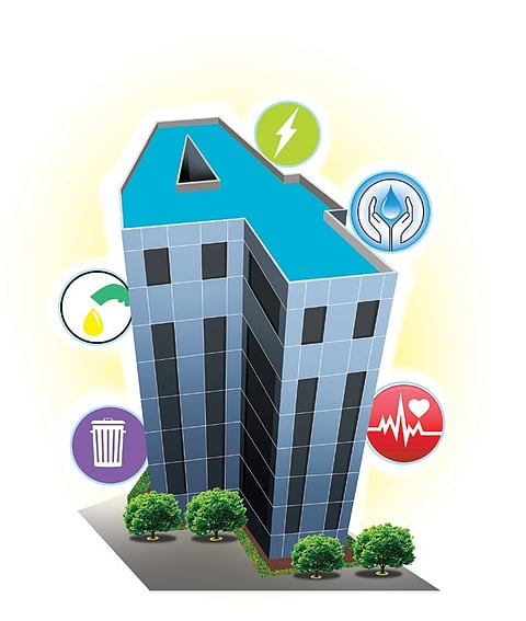 Image used for representation.