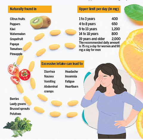 Image used for representational purposes only.