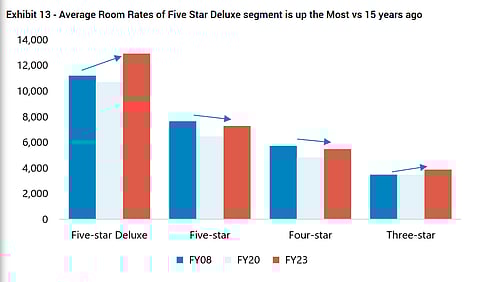 There is a consumer preference for paying up for luxury - said Jefferies