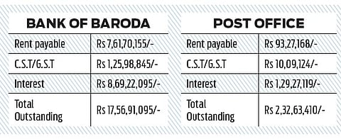 The office of the Bank of Baroda and Post Office were sealed off by BBMP for not paying the rent.