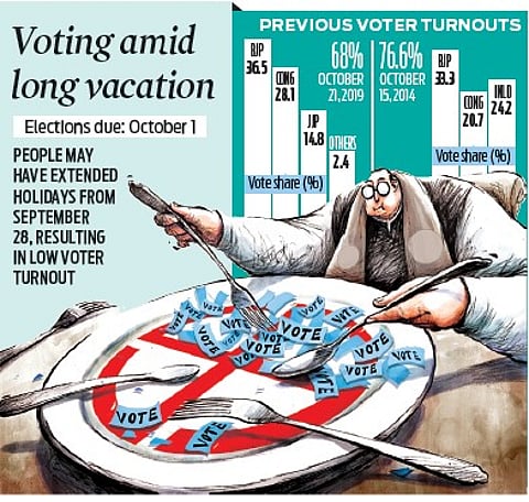 Haryana BJP urges EC to defer assembly election, cites holidays around poll date