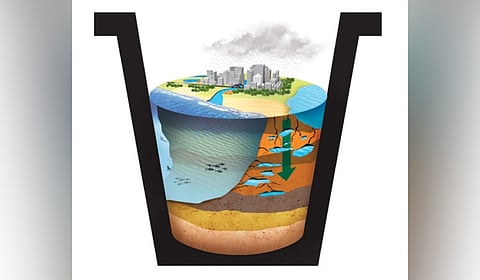 IISc Bengaluru team finds nanomaterial-based solution to treat groundwater