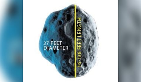 Earth’s second moon?