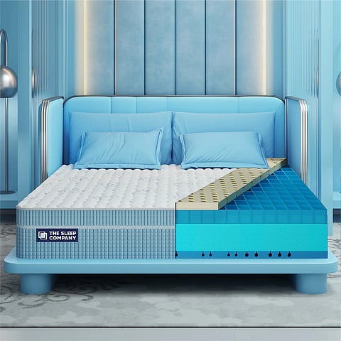 Verdict: The best premium mattress in India is here