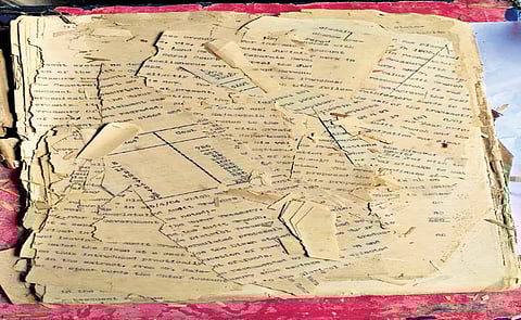 ‘In a shambles’: Sorry state of archives in Kerala has experts sounding alarm bells