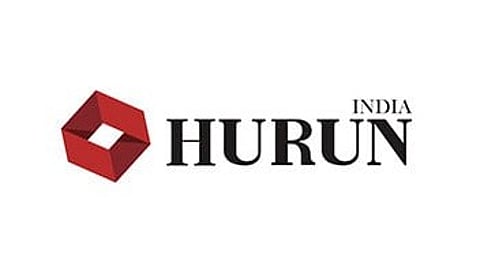 Hurun India.