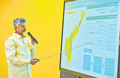 Chief Minister Nara Chandrababu Naidu addressing the media on Monday.