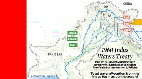 EXPLAINER | Indus Waters Treaty: Why India wants to re-negotiate the 65-year-old pact after Pahalgam massacre